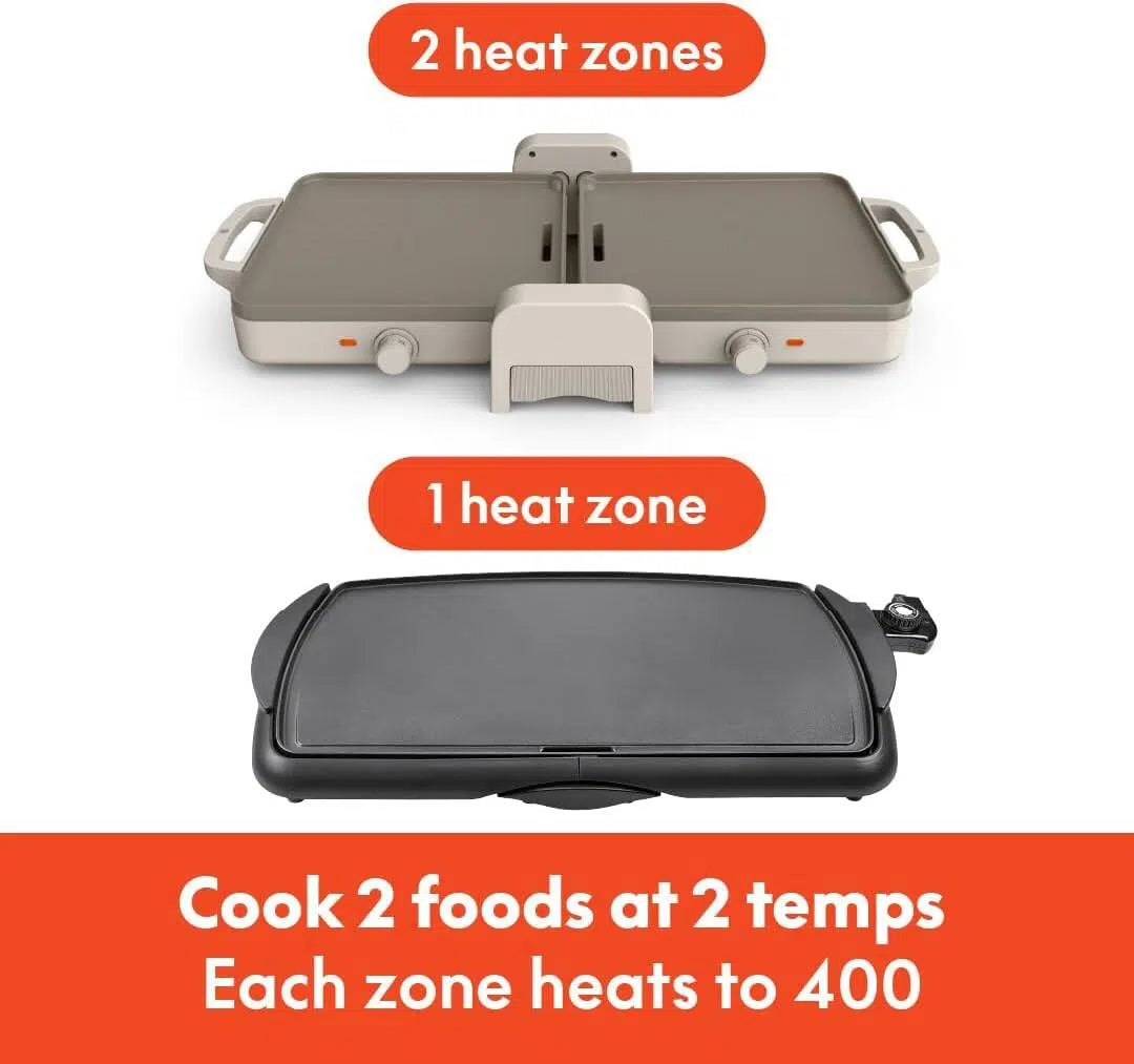 🍳 10"×20" Foldable Griddle – Ceramic Nonstick, Dual Temp Zones