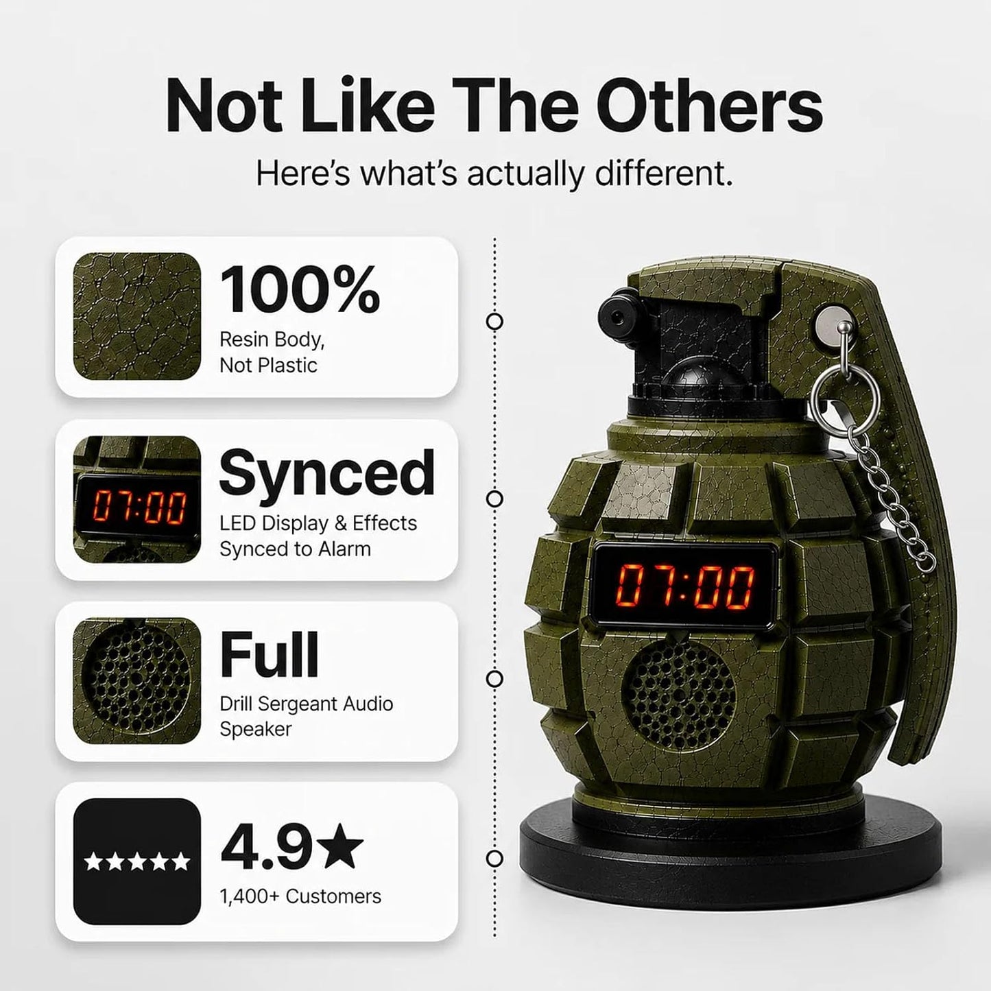 💣 Tactical Military Grenade Alarm Clock – Interactive Pin‑Pull Wake‑Up System
